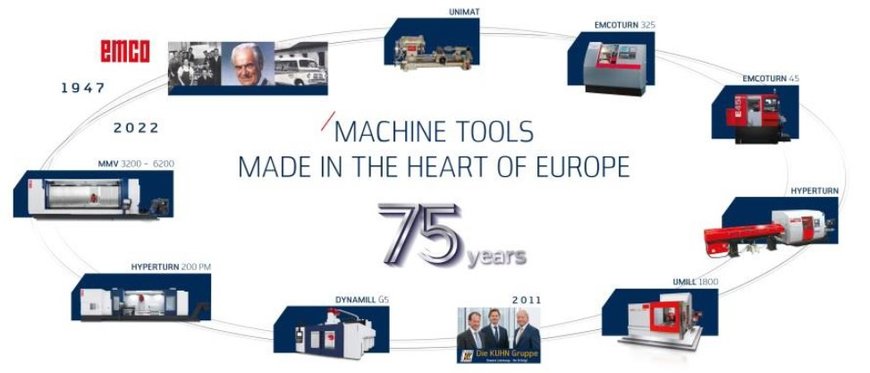 Sempre concentrato sul futuro Il produttore di macchine utensili EMCO festeggia il suo 75° anniversario
